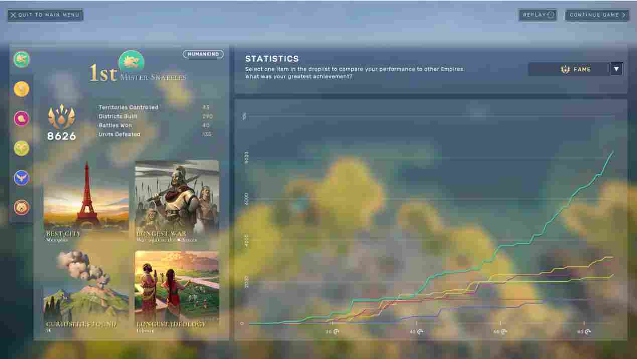 《Millennia》评测：仍需要细细打磨的宝钻原石