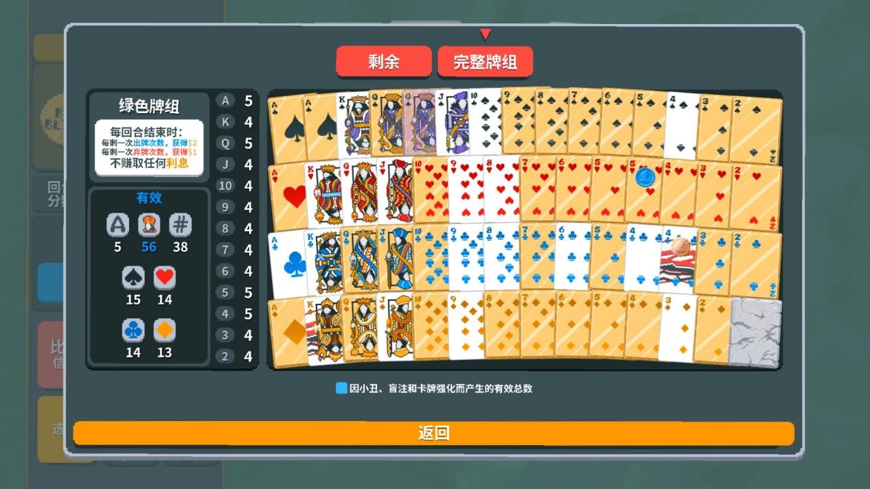 《Balatro》评测:万宁德扑