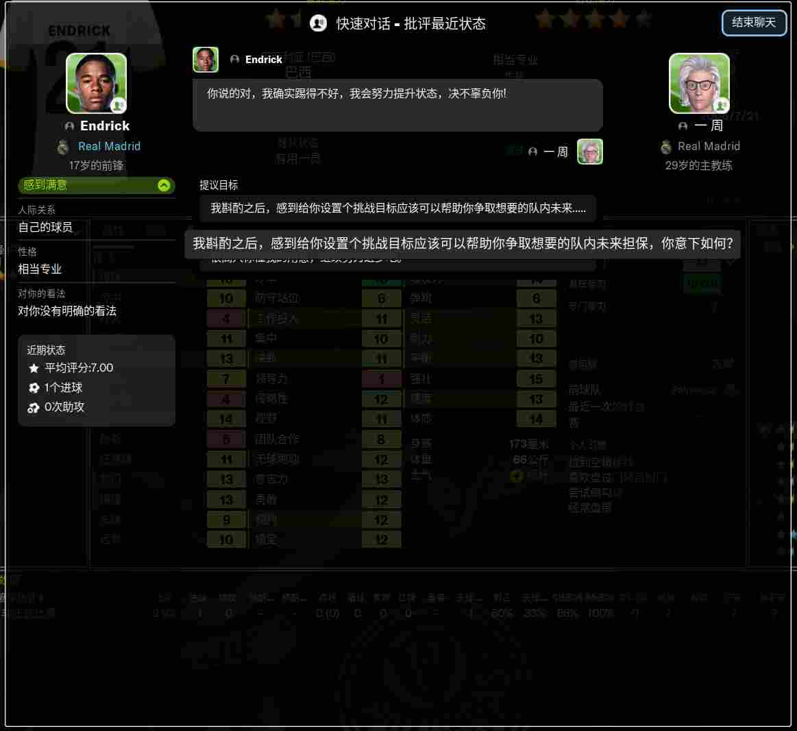 《足球经理2024》评测:纪念碑与墓志铭