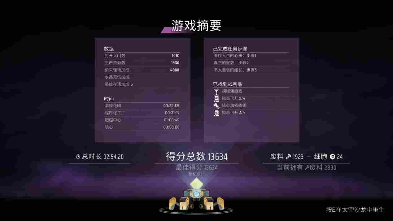 《无尽地牢》评测：芝麻关门