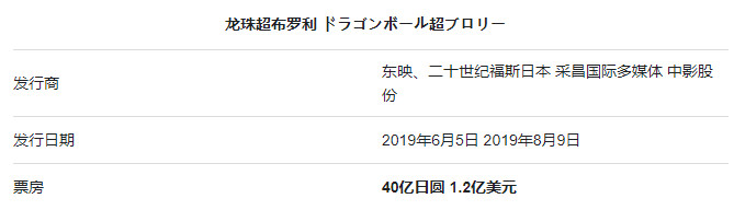 《龙珠超:超级人造人》评论:怎么炒也不香的冷饭