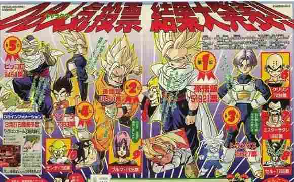 《龙珠超:超级人造人》评论:怎么炒也不香的冷饭