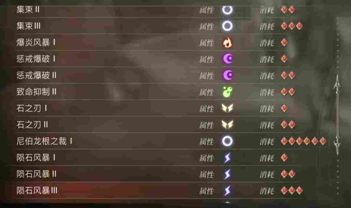 《北欧女神 极乐净土》评测:动作的北欧女神,外包的悲剧