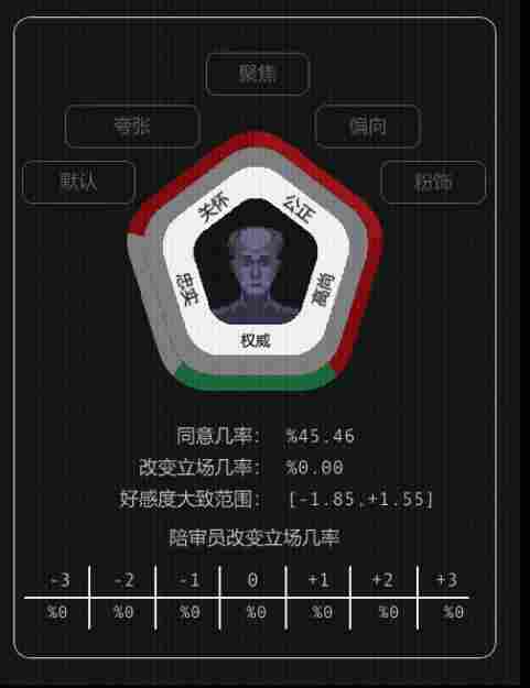 《正义执行》抢先评测:优劣明显,未来可期