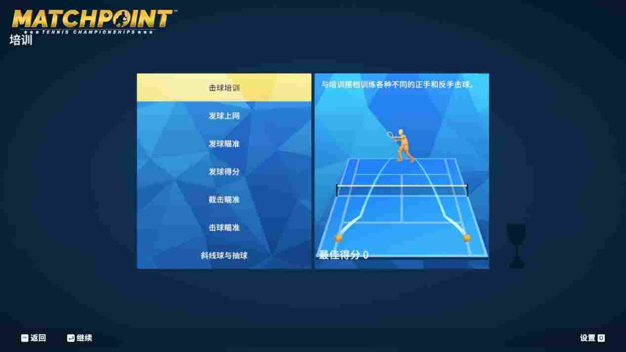 《决胜点:网球冠军赛》评测:网球游戏的选择越来越少了