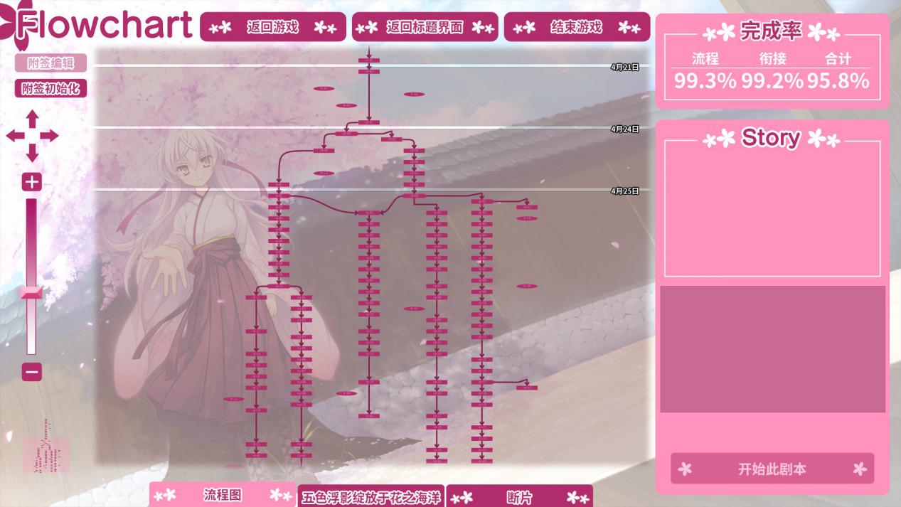 《五色浮影绽放于花之海洋》评测:轻推理的日常系纯爱故事