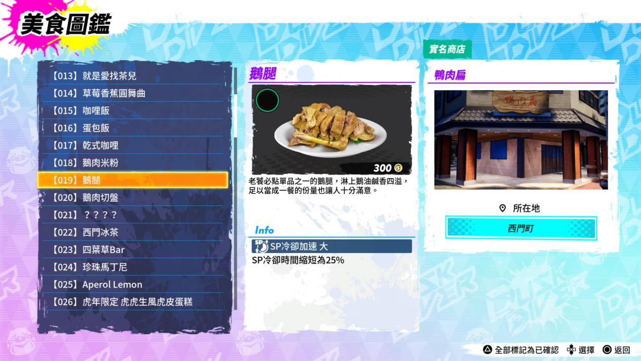 《Dusk Diver 2 昆仑灵动》评测：台北异闻录