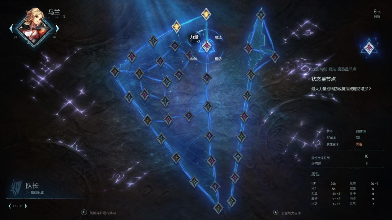 《星位继承者》评测:过于平庸,过于“传统”