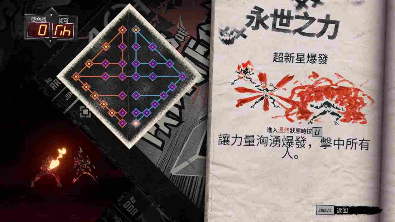 《永世必死》评测:出色的战斗系统,绝伦的场景演出