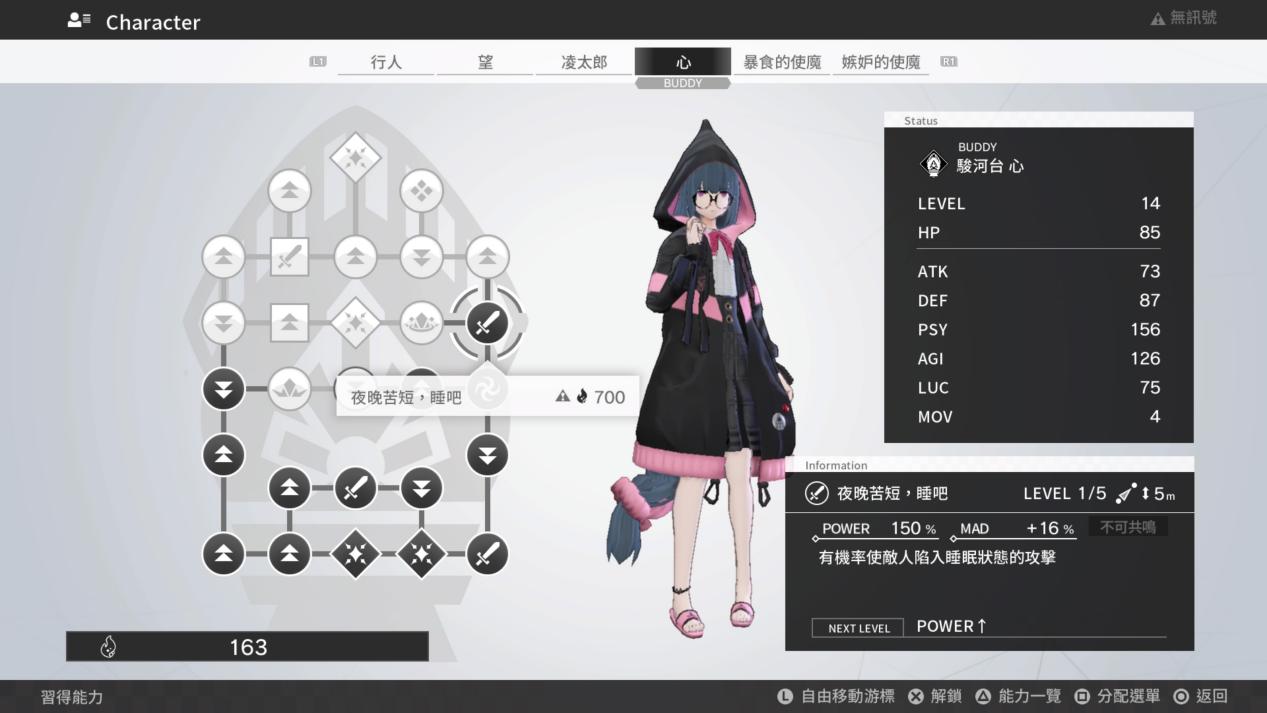 《罪恶王权》评测:晦涩复古,却极易上头