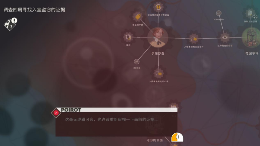 《赫尔克里·波洛:最初的案件》评测 :对阿加莎的一次致敬