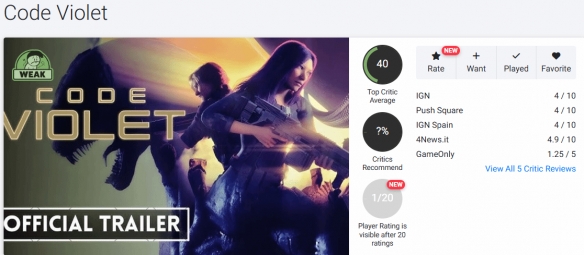 PS5独占《Code Violet》OC站仅有40分：简直一团糟！