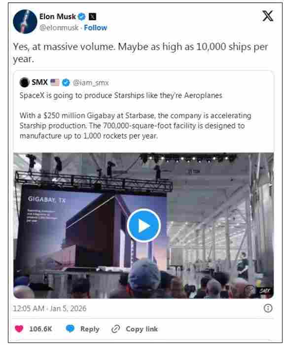 航天制造新纪元！马斯克提出每年生产一万艘星舰目标