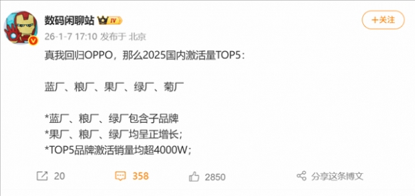 2025年国内手机激活榜出炉：vivo登顶 小米紧随其后！