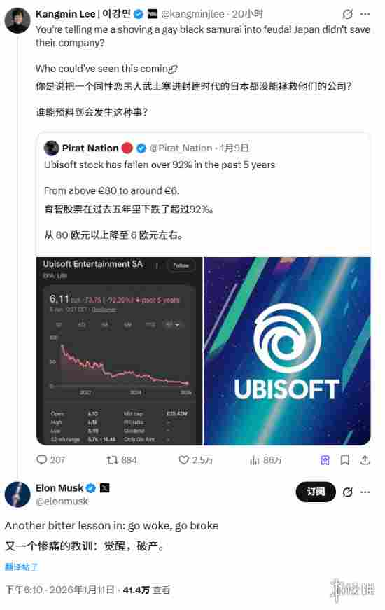 埃隆·马斯克转发育碧股价暴跌推文：觉醒 然后破产