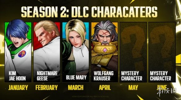 六人连发！《饿狼传说》第二季角色路线图正式公布！