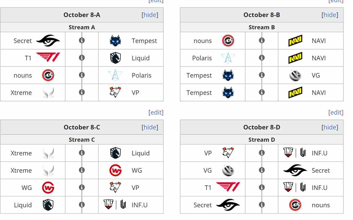 《DOTA2》TI11突围赛分组和赛程出炉