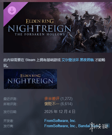 地图设计拉垮！《黑夜君临》DLC差评激增遭玩家狂喷