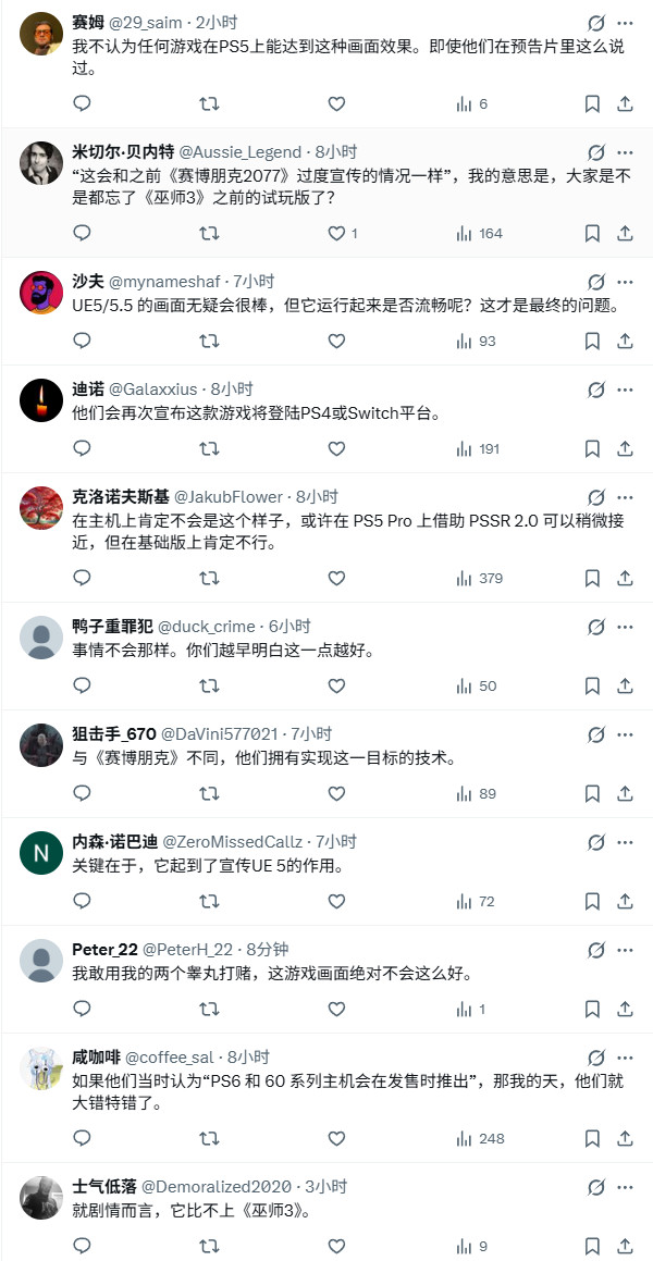 《巫师4》Demo设高预期 若未达标恐遭玩家怒火