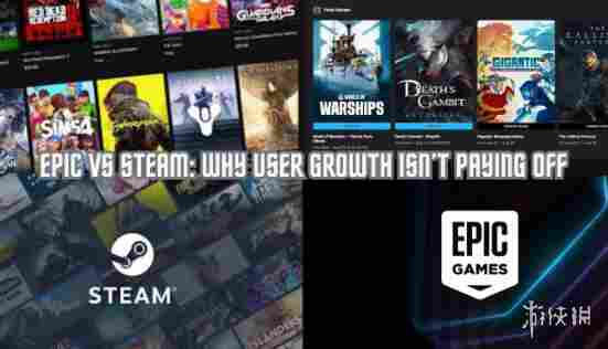 用户数量增长 营收却下滑!外媒分析Epic为何败给Steam
