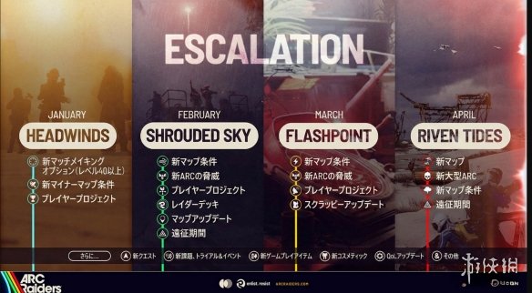 全新挑战! 《Arc Raiders》公布2026上半年更新路线图