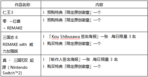 「2026台北国际电玩展」 光荣特库摩公开 『仁王3』 Live Gaming|实况主开台