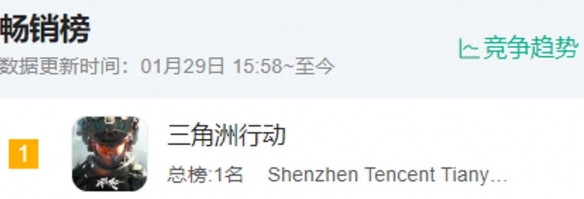 它怎么就成畅销榜TOP1“常客”了？