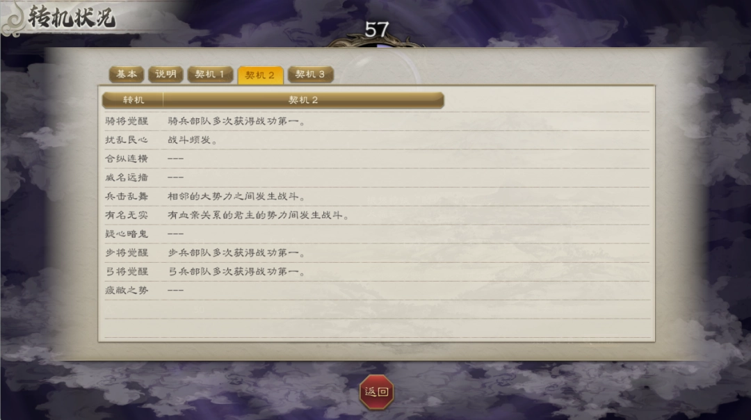 《三国志8 REMAKE 威力加强版》评测：三国裱糊匠