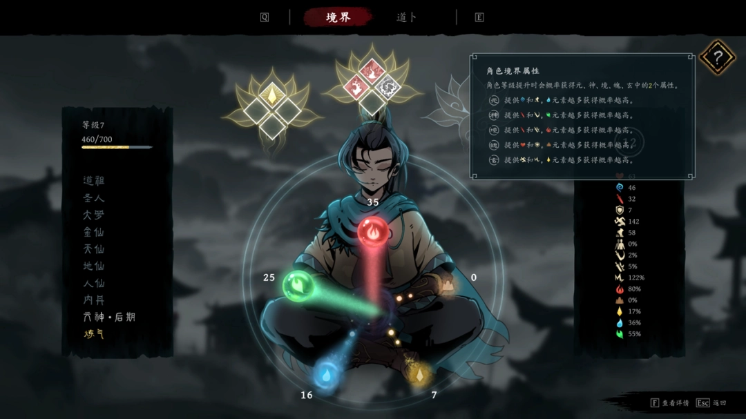 封神题材修仙动作肉鸽《斩月封魔录》首曝宣传片,春季将开启Steam测试