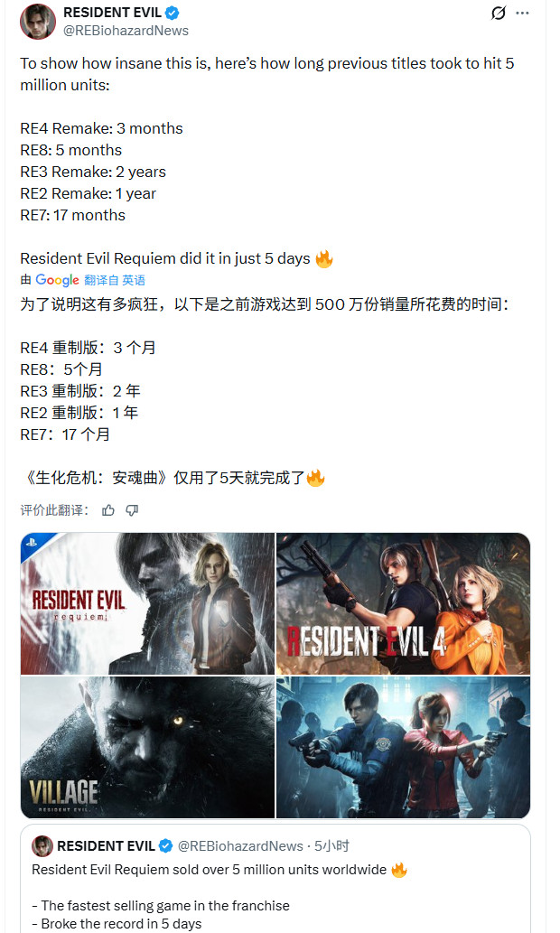 《生化危机9》成该系列史上首发销量最多的一作