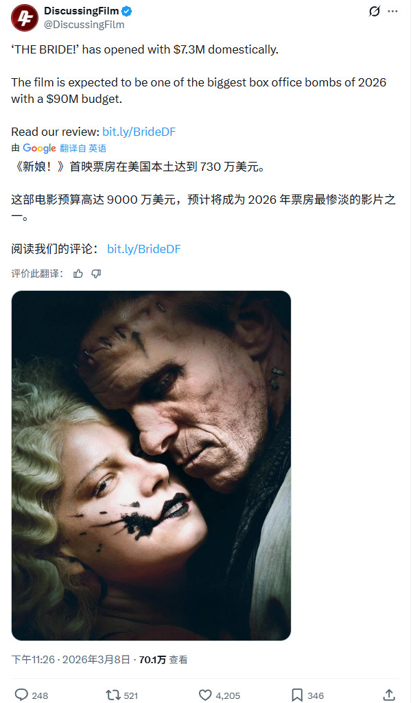 惊天大扑！华纳《暗黑新娘》电影北美开画仅730万美元