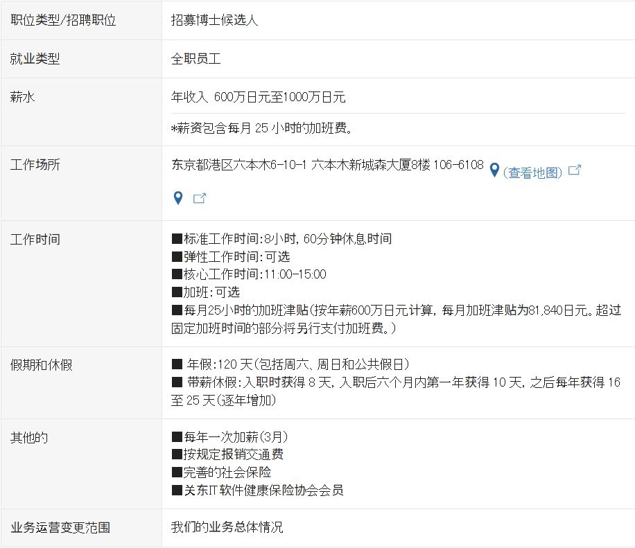 宝可梦公司高薪招聘生态学博士 力图打造真实游戏生态