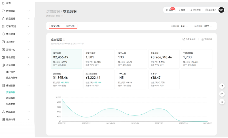 微信小店助手如何使用?微信小店助手使用的方法截图
