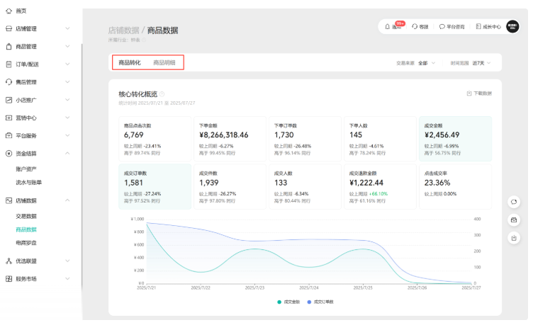 微信小店助手如何使用?微信小店助手使用的方法截图