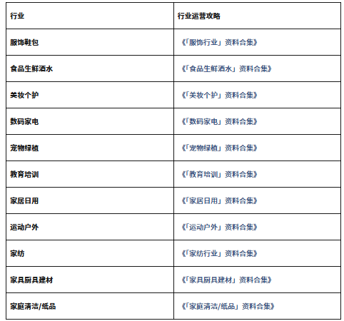 微信小店助手如何使用?微信小店助手使用的方法截图