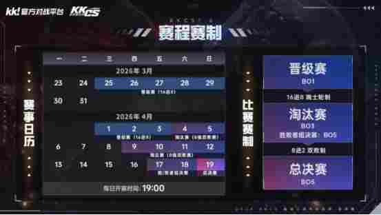 10万奖池！2026 KKCS1.6 巅峰之路传奇联赛（春季赛）正式开赛！——KK官方对战平台
