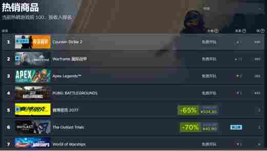 腾讯公布2025年度业绩:国际市场收入突破百亿美金,《Warframe》表现亮眼受关注